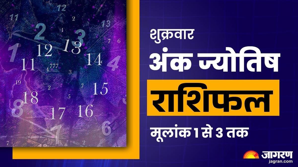 numerology horoscope aaj ka ank jyotish 28 november 2025 mulank 1 to 3 predictions in hindi