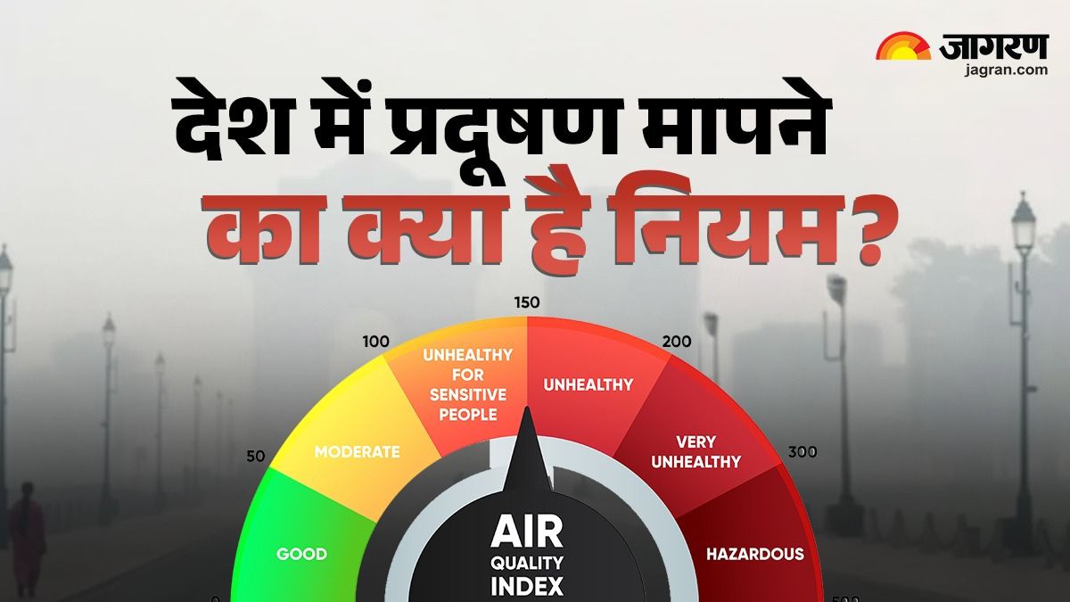 delhi air pollution why there no aqi report above 500 in india reason behind this