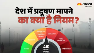 भारत में 500 के बाद AQI रिपोर्ट क्यों नहीं होती?