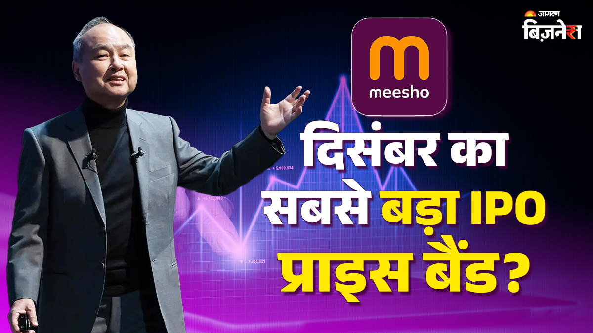 meesho ipo price key dates gmp and investment details