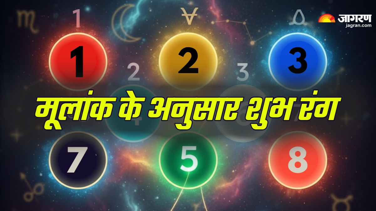 numerology find your lucky color based on your birth date