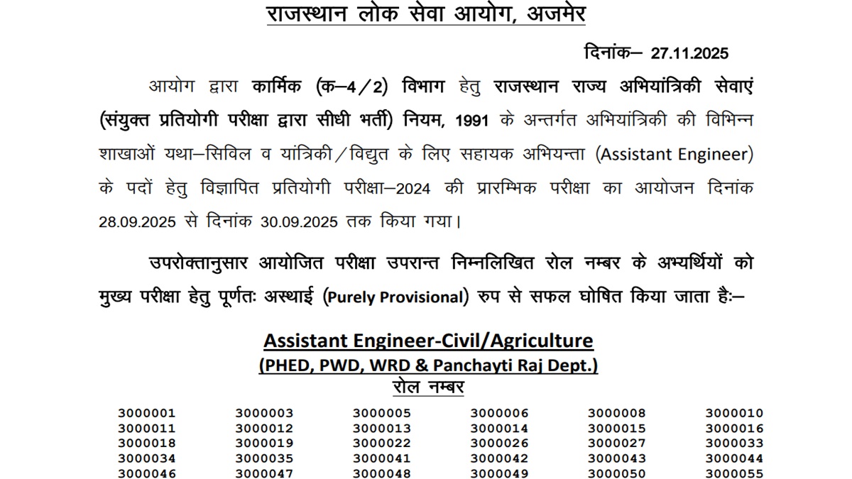 rpsc ae pre result 2025 rajasthan assistant engineer prelims result released and candidate can check the result like this