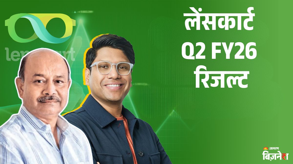 lenskart q2 fy26 net profit jumps 196 revenue up 208