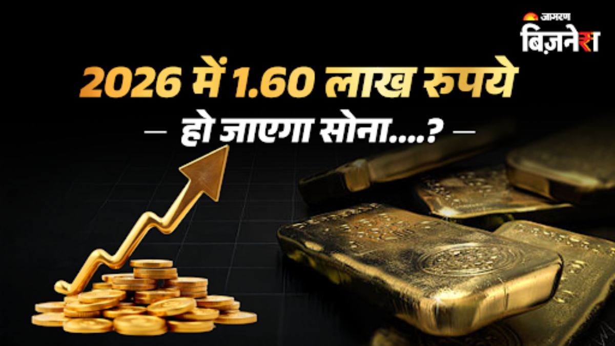 gold price target 2026 expert predictions and investment insights