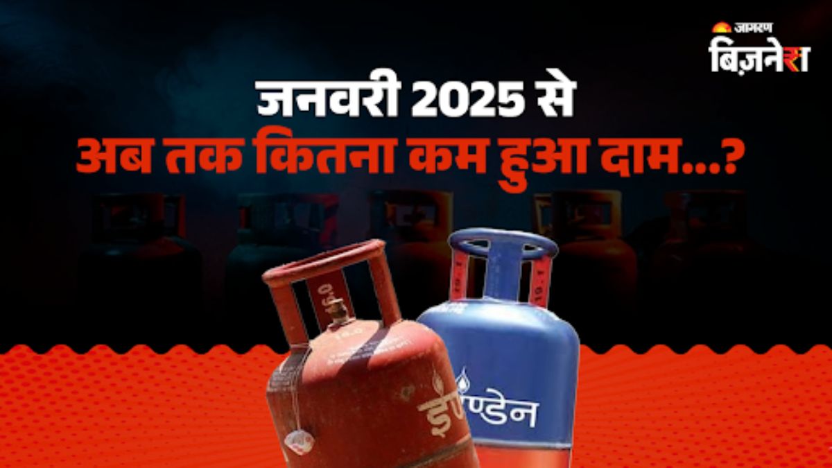 lpg price cut 2025 check latest gas cylinder prices in your city
