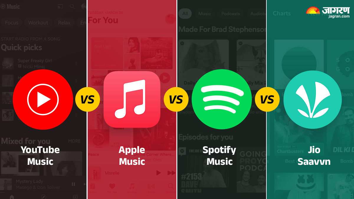 youtube music vs apple music vs spotify vs jiosaavn which is best