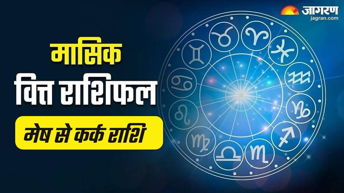 monthly finance horoscope december 2025 aries to cancer know lucky zodiac signs and future prediction in hindi