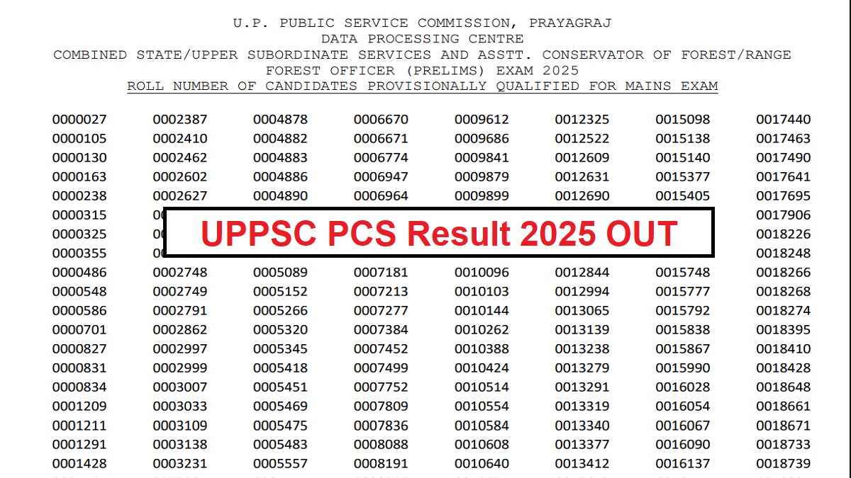 uppsc pre result 2025 up pcs prelims result declared check roll number wise result 11727 candidates successful for mains