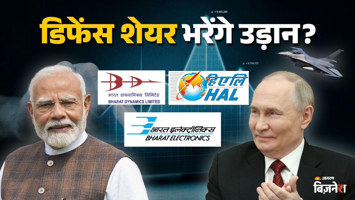 putins india visit major defense deals are on the cards which stocks will rise