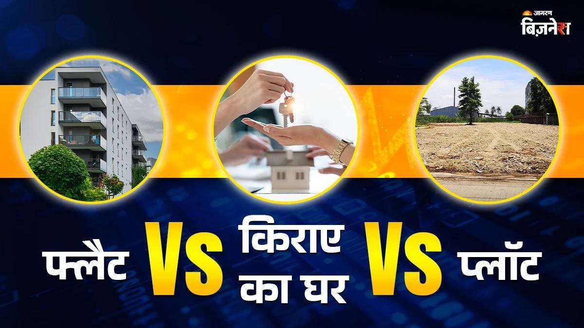 should you buy flat rent it or purchase a plot which one is more profitable