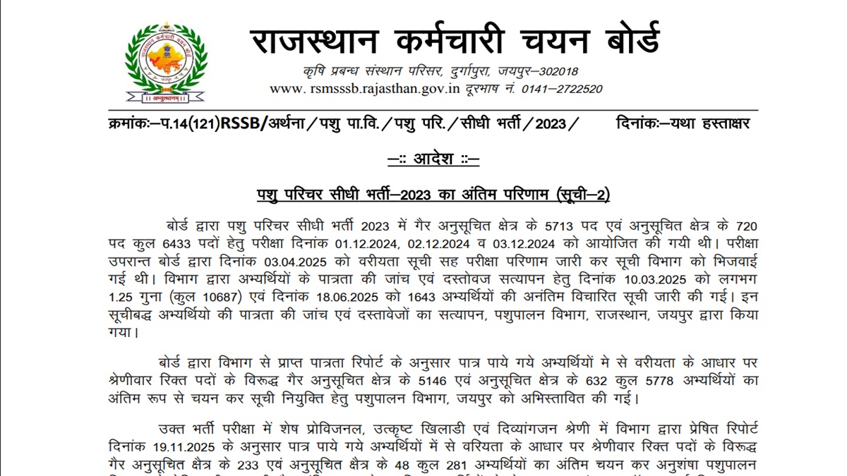 rsmssb animal attendant result 2025 rajasthan animal attendant final result released and candidate can download here the merit list