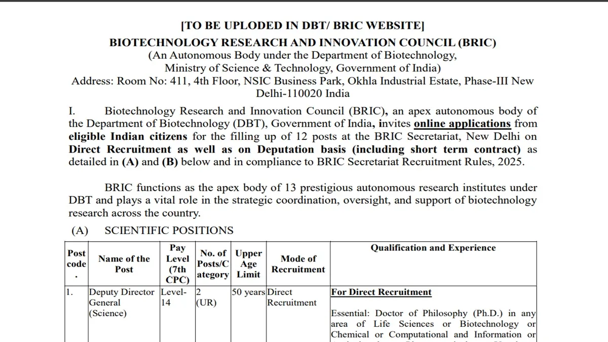 BRIC Recruitment 2025: डिप्टी डायरेक्टर जनरल और डायरेक्टर के पदों पर रजिस्ट्रेशन शुरू, जल्द कर लें आवेदन