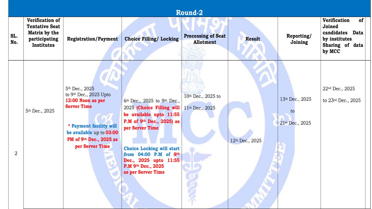 neet pg counselling 2025 second round counselling registration start from today and allotment result will be release on this day