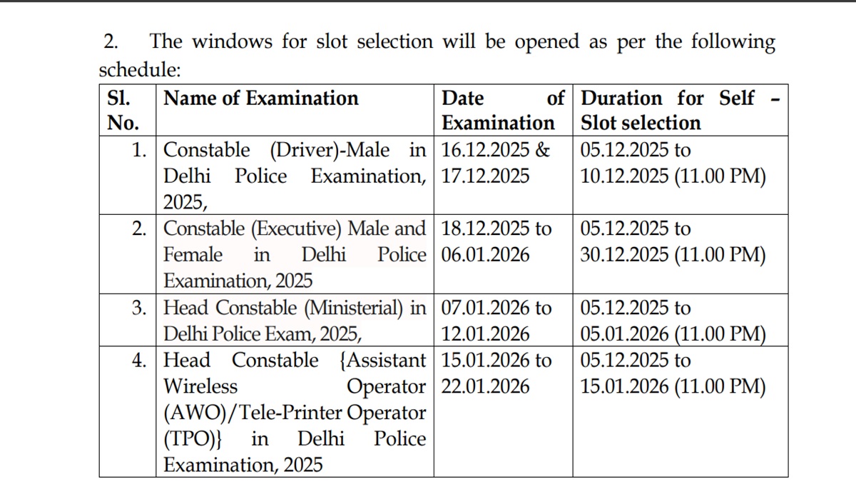 self slot selection 2025 active from today and candidate can choose the exam city and time with these steps