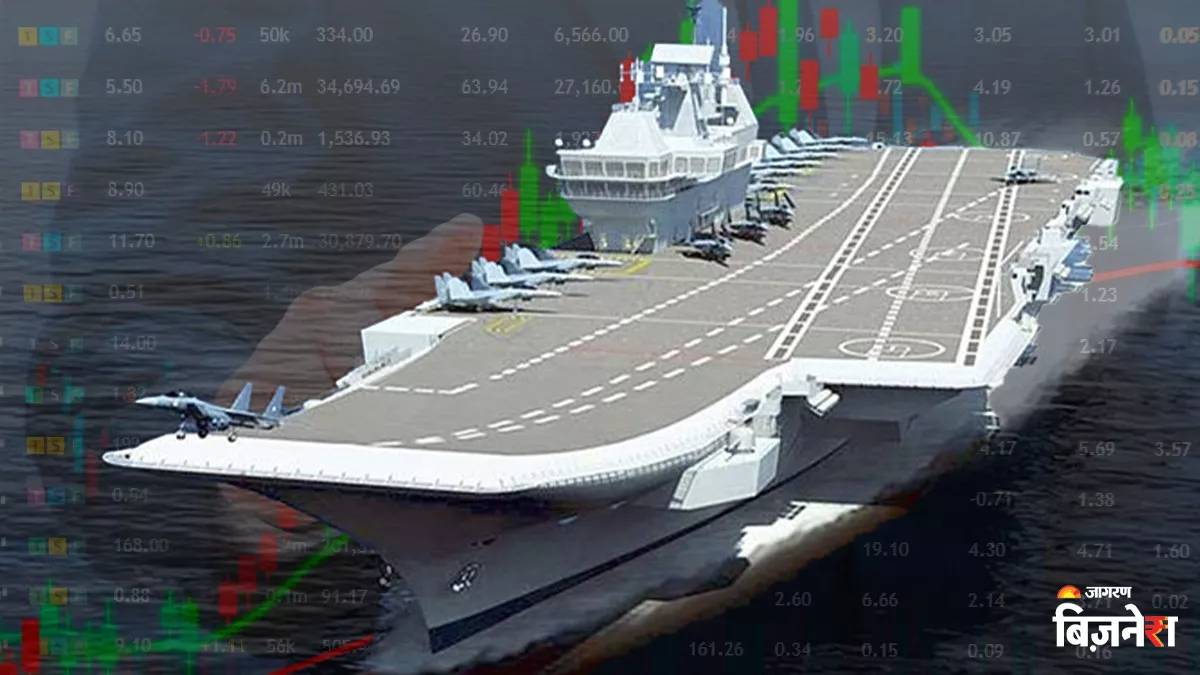 government owned company cochin shipyard receives a major order shares likely to surge on monday 7 december