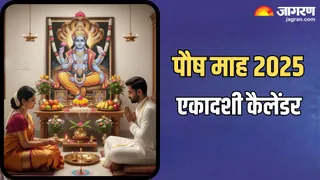 पौष माह में पड़ने वाली एकादशी का शुभ मुहूर्त (Image Source: AI-Generated)