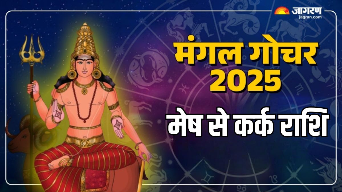 mangal gochar 2025 mangal dev will transit into sagittarius know effects on zodiac signs from aries to cancer