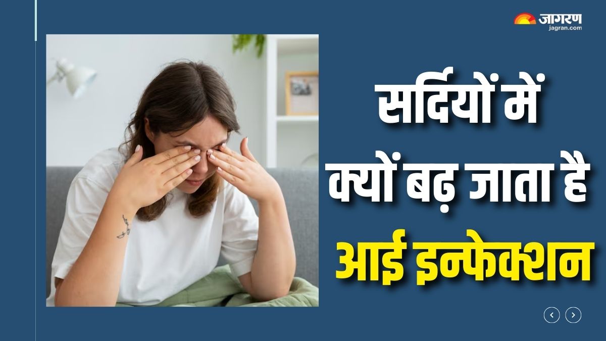 why eye infection cases increase in winter check details here