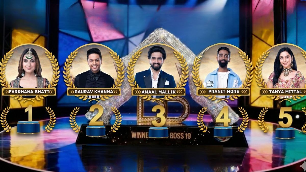 bigg boss 19 finale amaal mallik shocking evict from the show ahead of bb19 grand finale begin
