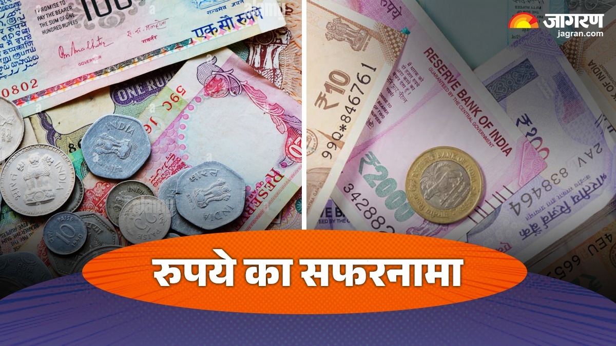 the origin of rupee history and journey of indian currency