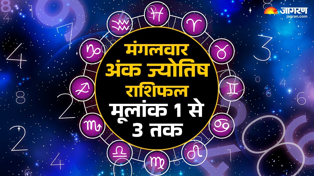aaj ka ank jyotish 9 december 2025 mulank 1 to 3 predictions in hindi