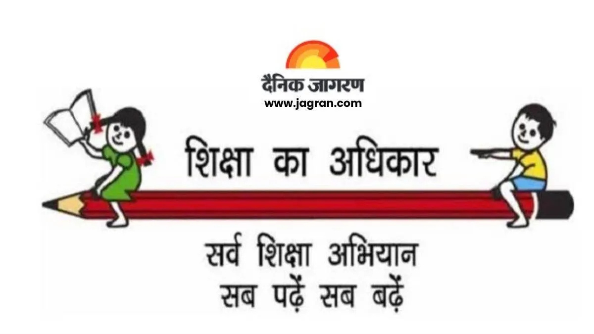 ghaziabad rte admission process soon