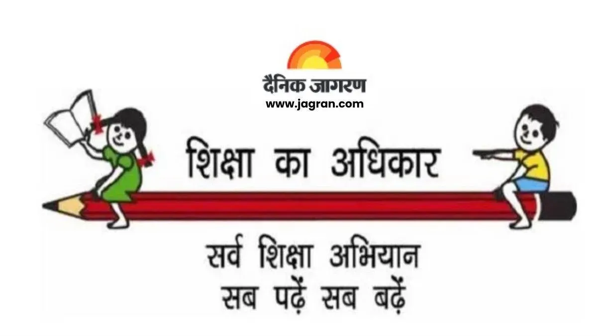 गाजियाबाद: आरटीई के तहत दाखिला प्रक्रिया जल्द, बेसिक शिक्षा विभाग ने जारी किए हेल्पलाइन नंबर 
