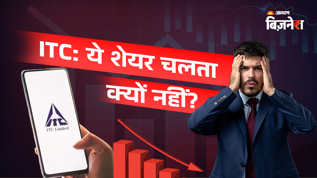 why itc shares not perform well recent years as compared other fmcg stocks know the reason