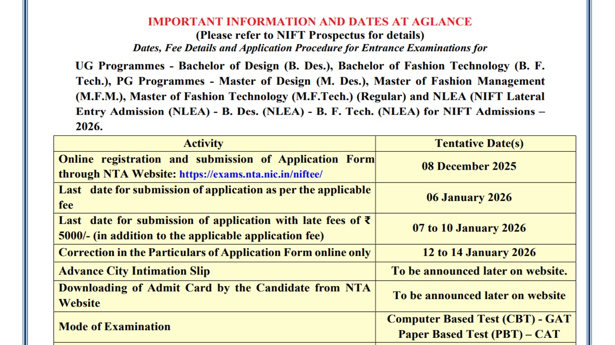 nift 2026 registration begin and exam will be conduct on this date