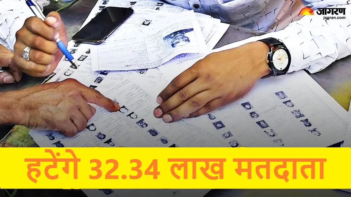 in purvanchal the number of voters in varanasi is being excluded from the voter list shocking figures found in sir jagran special