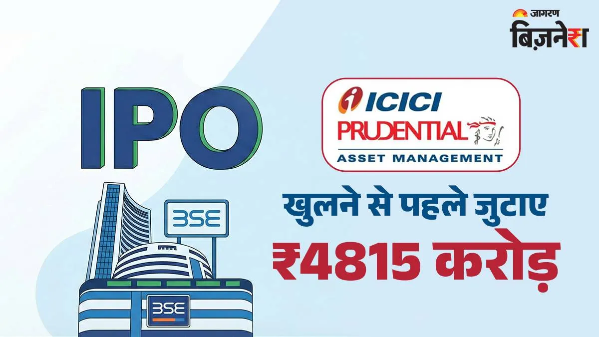 IPO खुलने से पहले ICICI Prudential AMC ने जुटाए ₹4815 करोड़, GMP में भारी उछाल; KSH IPO का प्राइस बैंड तय