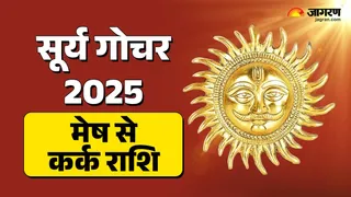सूर्य गोचर से किस राशि की चमकेगी किस्मत