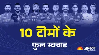 आईपीएल 2026
