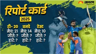 Year Ender 2025: वनडे-टी20 में हिट तो टेस्‍ट में फ्लॉप रही भारतीय टीम, ऐसा है इस साल का रिपोर्ट कार्ड