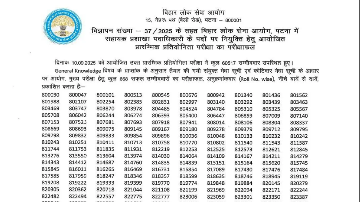 BPSC ASO Pre Result 2025: असिस्टेंट सेक्शन ऑफिसर प्रारंभिक परीक्षा का रिजल्ट जारी, यहां देखें कटऑफ लिस्ट