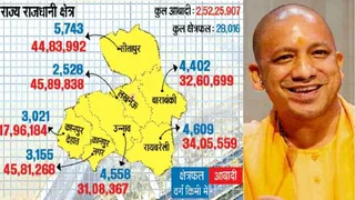 छह जिलों में साढ़े तीन लाख करोड़ से अधिक के निवेश प्रस्ताव