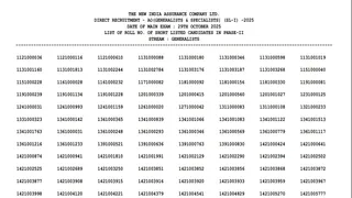 NIACL AO Mains Result 2025: ऐसे डाउनलोड करें रिजल्ट।