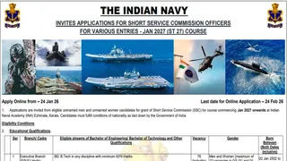 Indian Navy SSC Officer 2026: इंडियन नेवी एसएससी ऑफिसर भर्ती के लिए नोटिफिकेशन जारी, आवेदन इस डेट से होंगे स्टार्ट