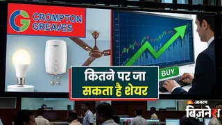 एलईडी बल्ब से लेकर पंखे-गीजर बनाने वाली कंपनी का शेयर कराएगा कमाई! मोतीलाल ओसवाल को 37% रिटर्न की उम्मीद
