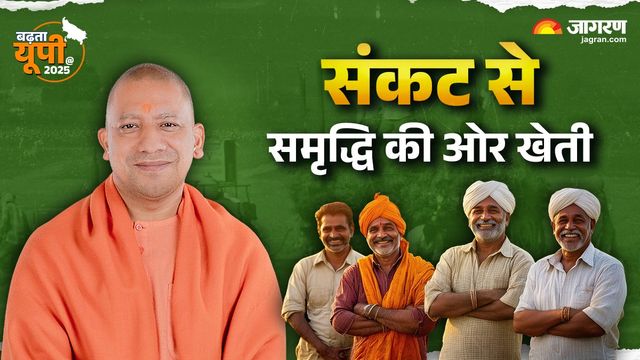 यूपी में कृषि विकास दर 14 प्रतिशत के पार, 94 हजार करोड़ की सम्मान निधि और गन्ना मूल्य बढ़ोतरी से किसान खुशहाल