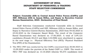 SSC GD Final Result 2025: एसएससी कॉन्स्टेबल जीडी परीक्षा का फाइनल रिजल्ट जारी, यहां ssc.gov .in से करें डाउनलोड
