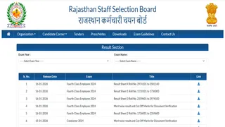RSSB 4th Grade Result 2026: राजस्थान ग्रेड-4 परीक्षा का रिजल्ट जारी, यहां से डायरेक्टर डाउनलोड करें पीडीएफ