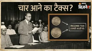 1950 में जॉन मथाई ने पेश किया था बजट