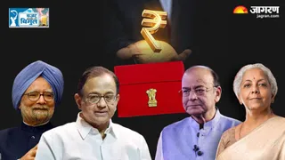 भारत के केंद्रीय बजट का इतिहास।