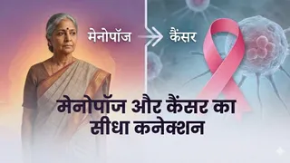 मेनोपॉज के बाद महिलाओं में कैंसर का खतरा (Picture Credit- AI Generated)