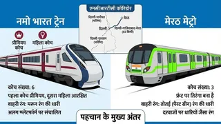 Namo Bharat Train और Meerut Metro में अंतर (AI की मदद से तैयार तस्वीर)