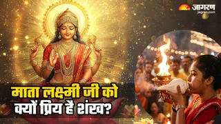 माता लक्ष्मी और शंख का गुप्त रिश्ता (Image Source: AI-Generated)