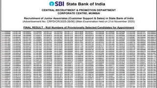 SBI Clerk Mains Result: यहां देखें पूरी जानकारी।