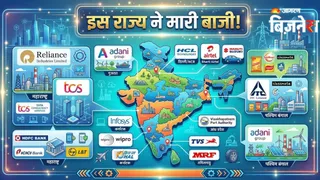 भारत के किस राज्य में सबसे अधिक 1 अरब डॉलर वाली कंपनियां?
