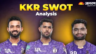 IPL 2026 के लिए KKR की ताकत और कमजोरी